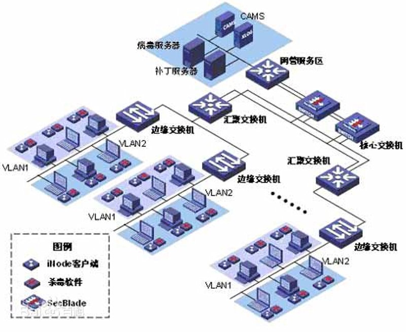 软件定制开发：打造专属您的智能助手